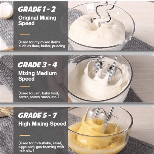 2-in-1 Electric Mixer